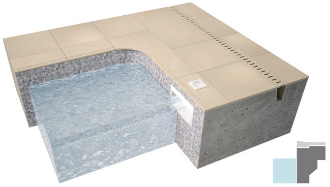 piastrelle piscina bordo skimmer