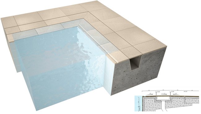 piastrelle piscina bordo skimmer